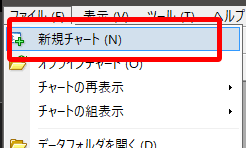 新規チャートをクリック